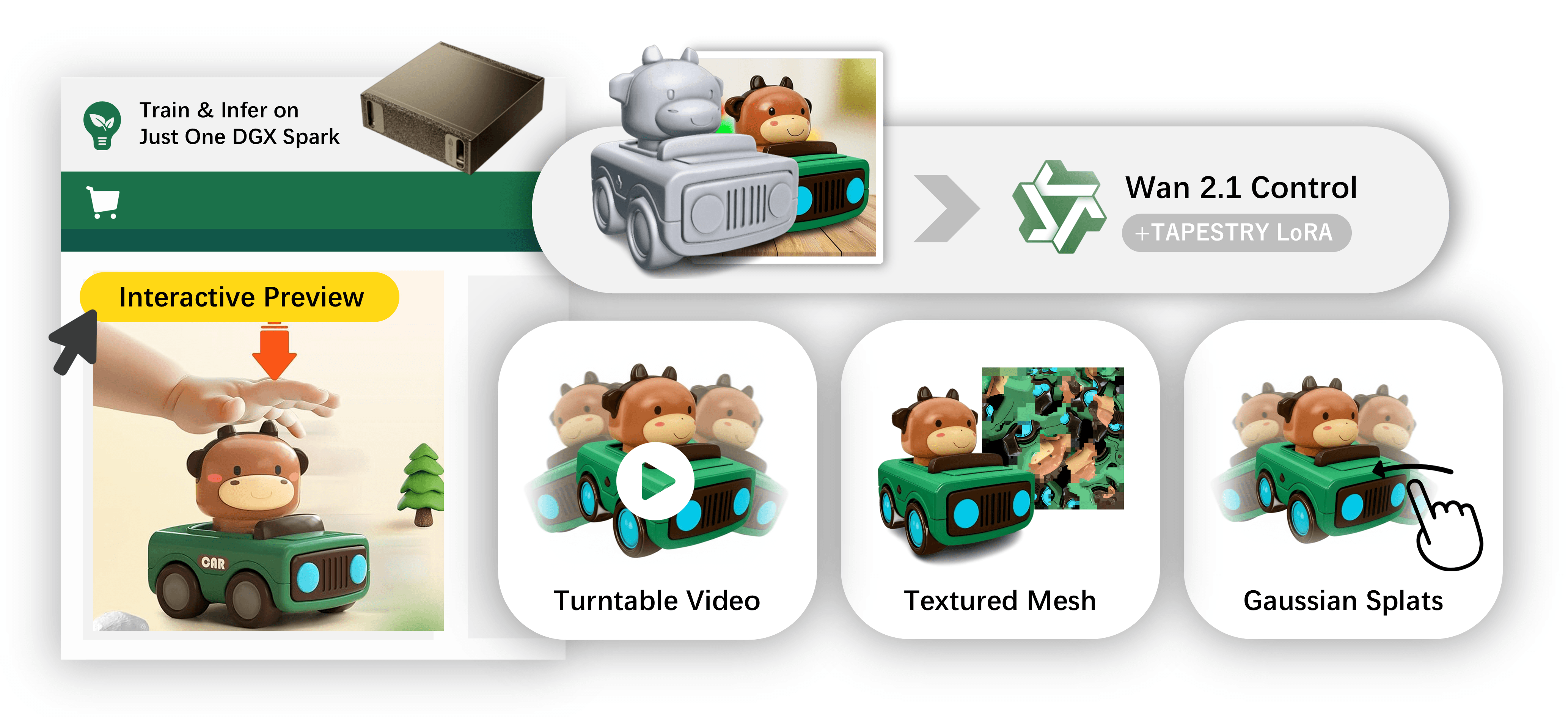 Pipeline Illustration